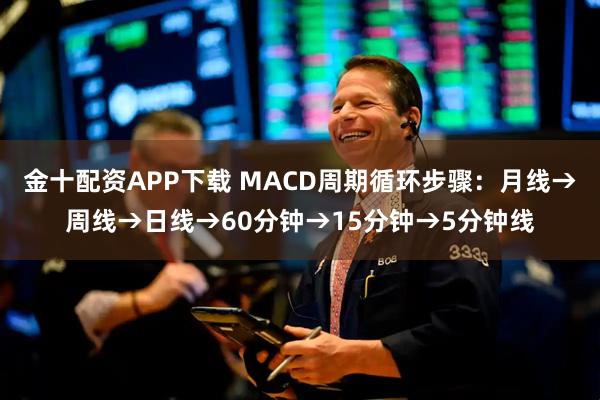 金十配资APP下载 MACD周期循环步骤：月线→周线→日线→60分钟→15分钟→5分钟线